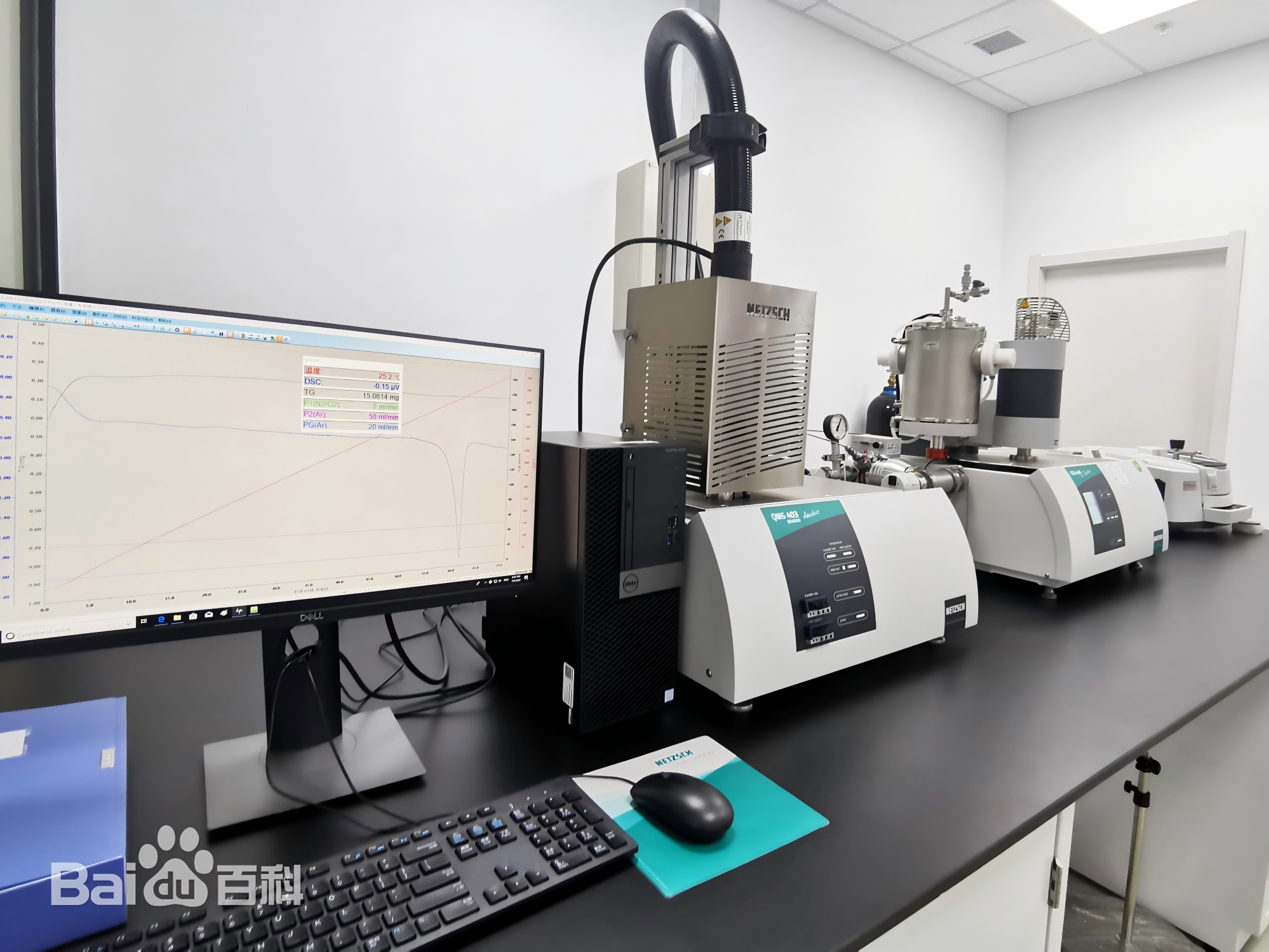 研究生科研工具分类整理表